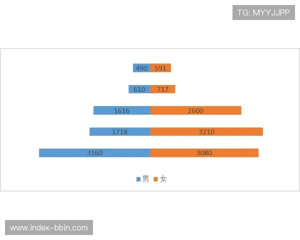BBIN滚球比赛数据分析与预测技巧提升你的投注成功率
